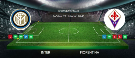 Tipovi za Inter vs. Fiorentina, 29. listopada 2025., Serie A