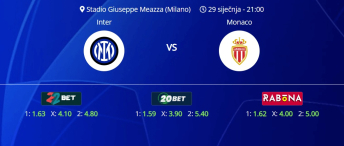 Tipovi za Inter vs. Monaco, 29. siječanj 2025., Liga prvaka