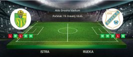 Tipovi za Istra vs. Rijeka, 19. travanj 2025., HNL