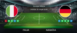 Tipovi za Italija vs. Njemačka, 20. ožujak 2025., Liga nacija
