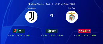 Tipovi za Juventus vs. Benfica, 29. siječanj 2025., Liga prvaka