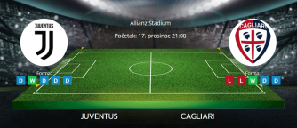 Tipovi za Juventus vs. Cagliari, 17. prosinac 2024., Serie A