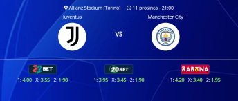 Tipovi za Juventus vs. Manchester City, 11. prosinac 2024., Liga prvaka