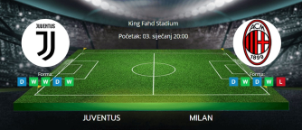 Tipovi za Juventus vs. Milan, 3. siječanj 2025., talijanski Superkup