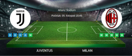 Tipovi za Juventus vs. Milan, 5. listopada 2025., Serie A