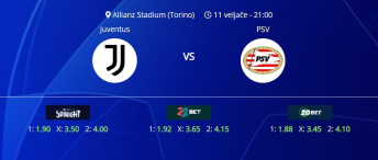 Tipovi za Juventus vs. PSV, 11. veljače 2025., Liga prvaka