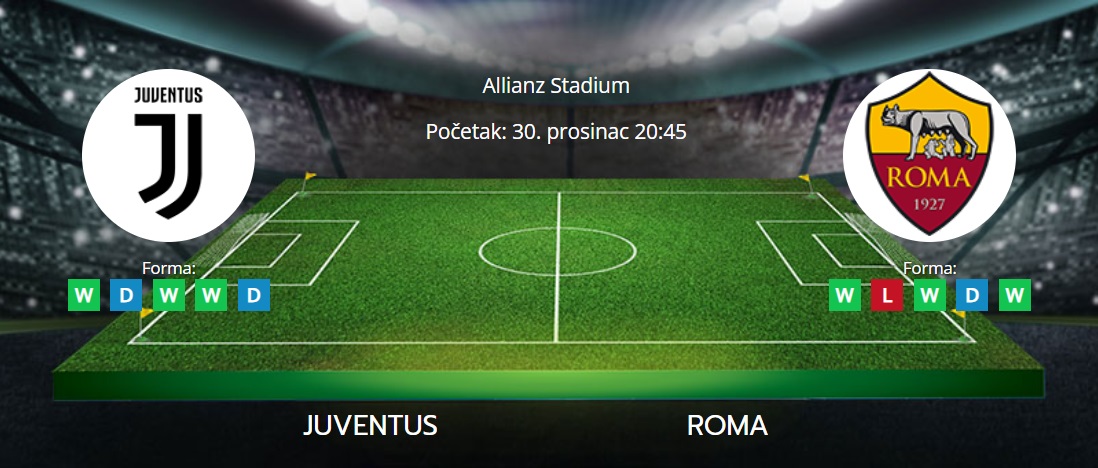 Tipovi za Juventus vs. Roma, 30. prosinac 2023., Serie A