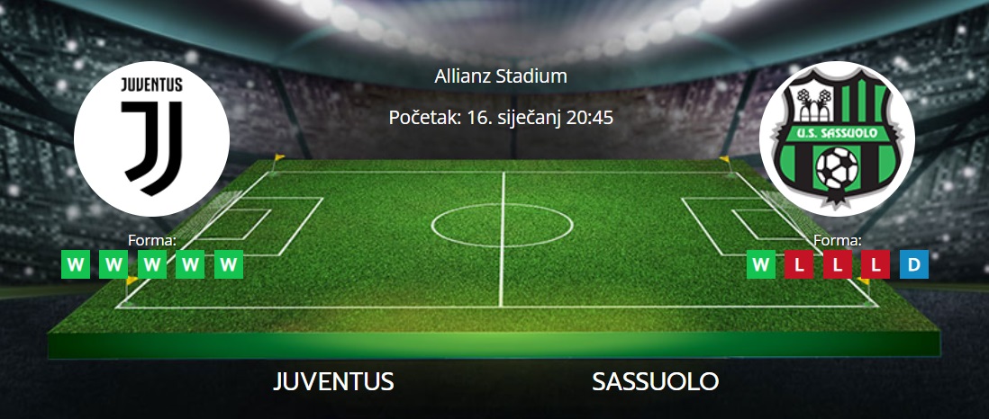 Tipovi za Juventus vs. Sassuolo, 16. siječanj 2024., Serie A