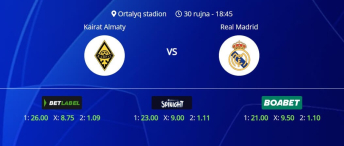 Tipovi za Kairat vs. Real Madrid, 30. rujna 2025., Liga prvaka
