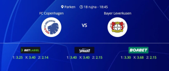 Tipovi za Kopenhagen vs. Bayer, 18. rujna 2025., Liga prvaka