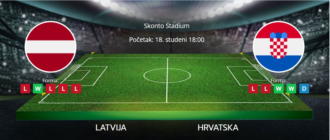 Tipovi za Latvija vs. Hrvatska, 18. studeni 2023., kvalifikacije za Euro
