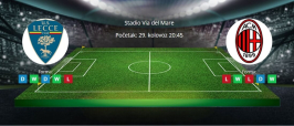 Tipovi za Lecce vs. Milan, 29. kolovoz 2025., Serie A
