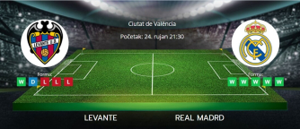 Tipovi za Levante vs. Real Madrid, 23. rujan 2025., La Liga