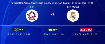 Tipovi za Lille vs. Real Madrid, 2. listopad 2024., Liga prvaka