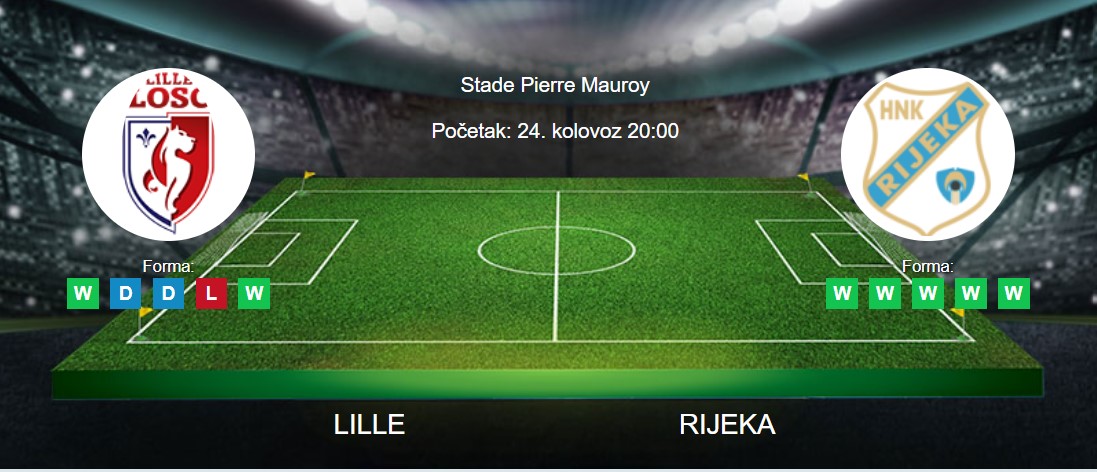 Tipovi za LIlle vs. Rijeka, 24. kolovoz 2023., Europska konferencijska liga