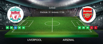 Tipovi za Liverpool vs. Arsenal, 31. kolovoz 2025., Premiership
