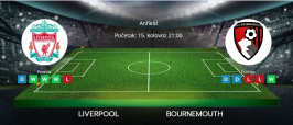 Tipovi za Liverpool vs. Bournemouth, 15. kolovoz 2025., Premiership