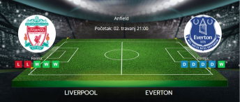Tipovi za klađenje na Liverpool vs. Everton, 2. travanj 2025., Premiership
