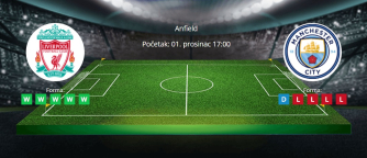 Tipovi za Liverpool vs. Manchester City, 1. prosinac 2024., Premiership