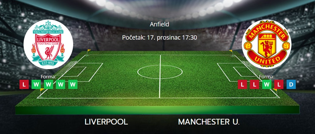 Tipovi za Liverpool vs. Manchester United, 17. prosinac 2023., Premiership