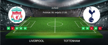 Tipovi za Liverpool vs. Tottenham, 6. veljaće 2025., EFL Cup