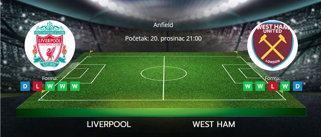 Tipovi za Liverpool vs. West Ham, 20. prosinac 2023., EFL Cup