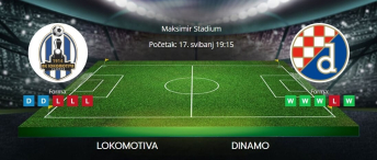Tipovi za Lokomotiva vs. Dinamo, 17. svibanj 2025., HNL