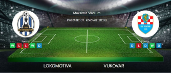 Tipovi za Lokomotiva vs. Vukovar 1991, 1. kolovoz 2025., HNL