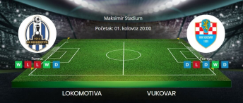 Tipovi za Lokomotiva vs. Vukovar 1991, 1. kolovoz 2025., HNL