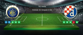 Tipovi za Maccabi Tel Aviv vs. Dinamo, 2. listopada 2025., Europska liga
