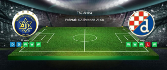 Tipovi za Maccabi Tel Aviv vs. Dinamo, 2. listopada 2025., Europska liga