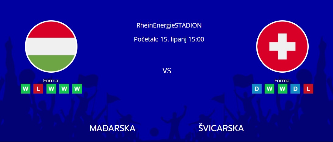 Tipovi za Mađarska vs. Švicarska, 15. lipanj 2024., Euro 2024