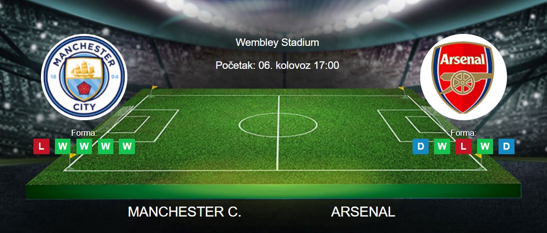 Tipovi za Manchester City vs. Arsenal, 6. kolovoz 2023., Community Shield