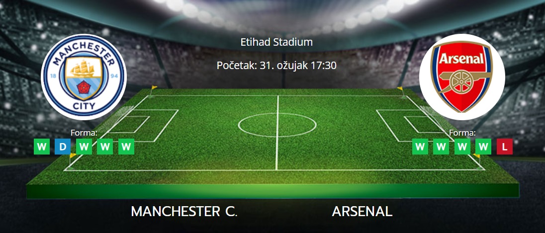 Tipovi za Manchester City vs. Arsenal, 31. ožujak 2024., Premiership