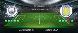 Tipovi za Manchester City vs. Aston Villa, 22. travanj 2025., Premiership