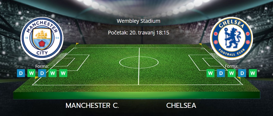 Tipovi za Manchester City vs. Chelsea, 20. travanj 2024., Fa Cup