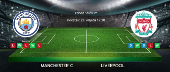 Tipovi za Manchester City vs. Liverpool, 23. veljače 2025., Premiership