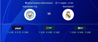 Tipovi za Manchester City vs. Real Madrid, 11. veljače 2025., Liga prvaka