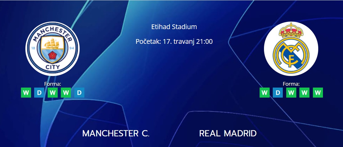 Tipovi za Manchester City vs. Real Madrid, 17. travanj 2024., Liga prvaka