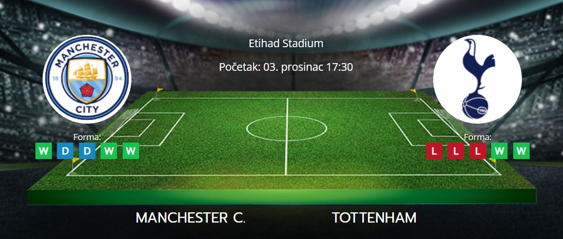 Tipovi za Manchester City vs. Tottenham, 3. prosinac 2023., Premiership