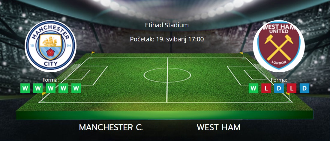 Tipovi za Manchester City vs. West Ham, 19. svibanj 2024., Premiership