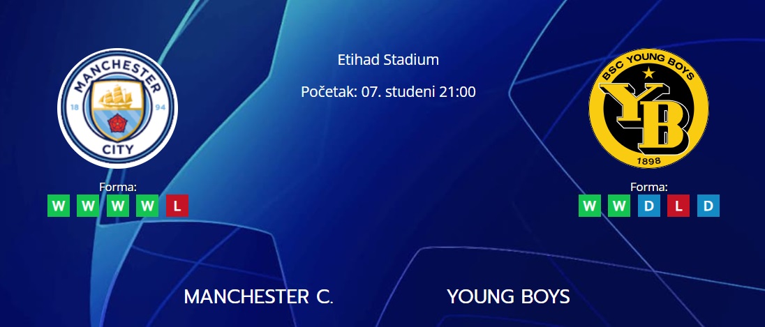 Tipovi za Manchester City vs. Young Boys, 7. studeni 2023., Liga prvaka