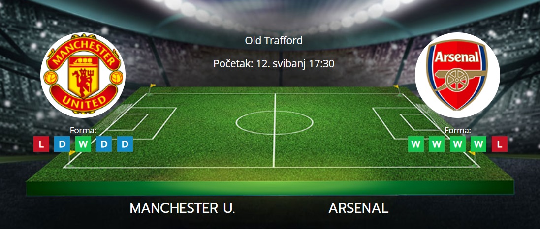 Tipovi za Manchester United vs. Arsenal, 12. svibanj 2024., Premiership