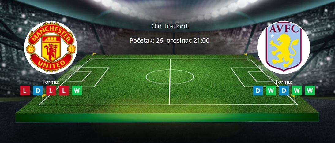 Tipovi za Manchester United vs. Aston Villa, 26. prosinac 2023., Premiership