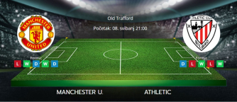 Tipovi za Manchester United vs. Athletic, 8. svibanj 2025., Europska liga