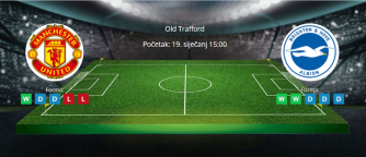 Tipovi za Manchester United vs. Brighton, 19. siječanj 2025., Premiership