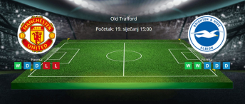 Tipovi za Manchester United vs. Brighton, 19. siječanj 2025., Premiership