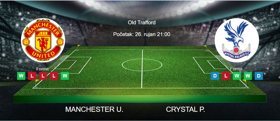 Tipovi za Manchester United vs. Crystal Palace, 26. rujan 2023., EFL Cup