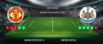 Tipovi za Manchester United vs. Newcastle, 30. prosinac 2024., Premiership