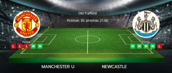 Tipovi za Manchester United vs. Newcastle, 30. prosinac 2024., Premiership
